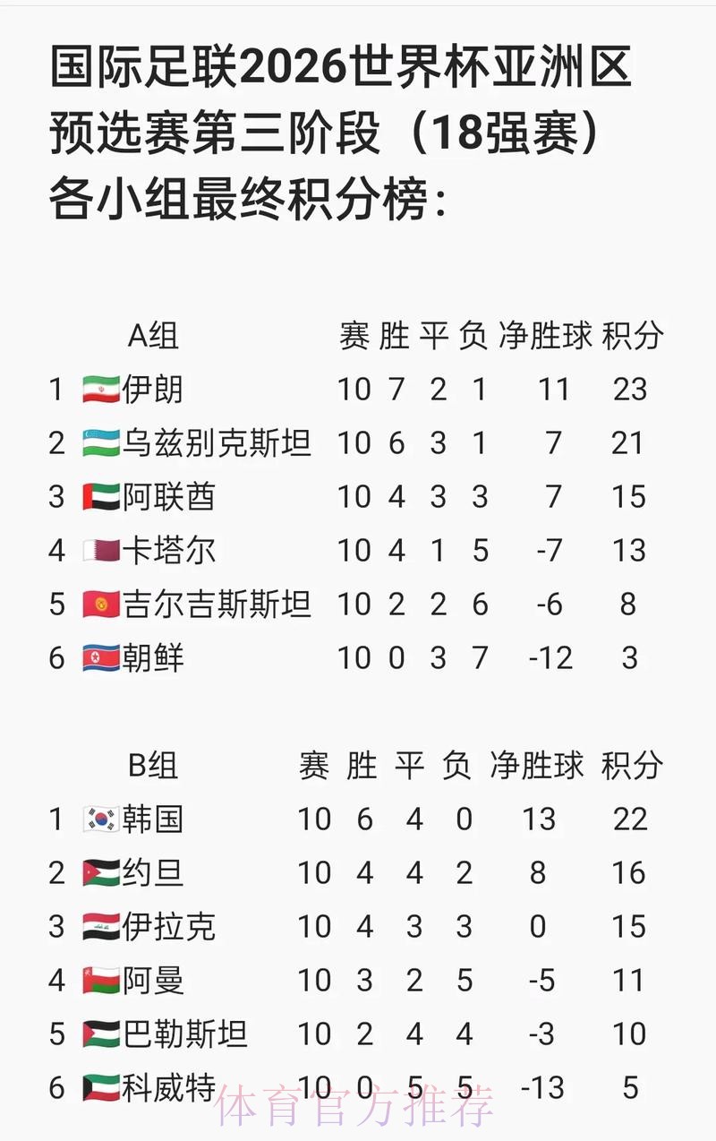 2026世界杯盘口最新地址入口地址