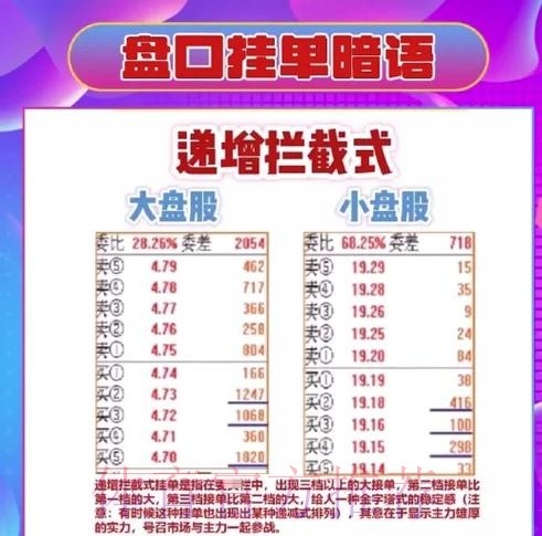 世界杯盘口教程最新网址 世界杯盘口教程最新网址
